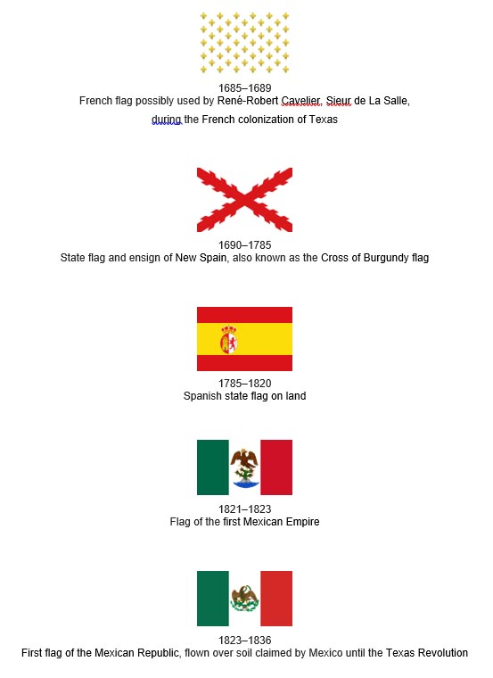 Flags of Texas - 1