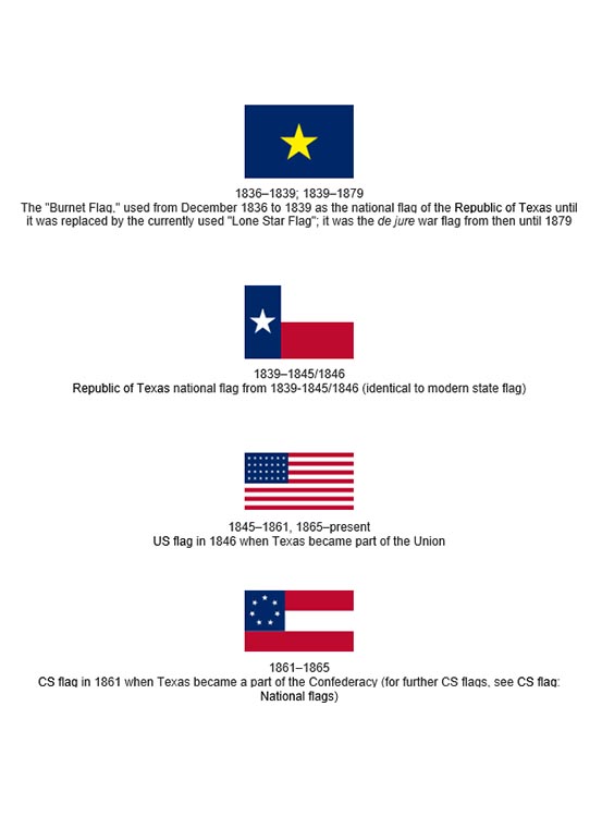 Flags of Texas - 2